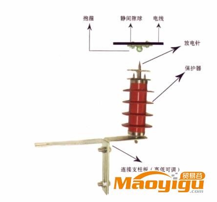 供應世紀博馬BM-OP08線路防雷保護器