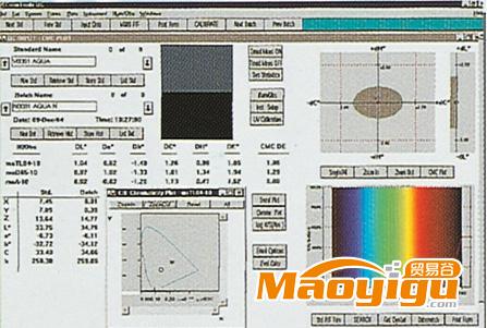 供應(yīng)datacolor品質(zhì)管理軟件