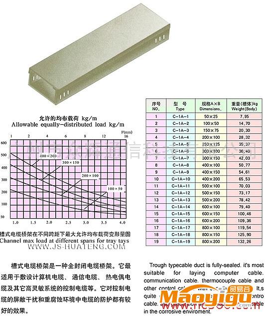 供應眾輝通信槽式 橋架