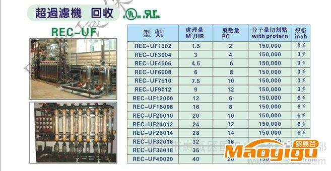 供應GWHUF-10-250超濾膜