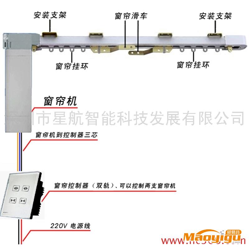 供應(yīng)星航RS-80h.手電一體|停電手開|電動(dòng)窗簾機(jī)|靜音窗簾機(jī)