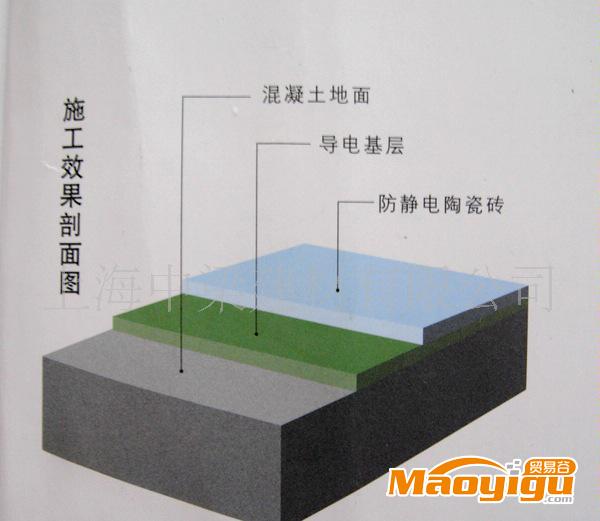 上海實驗試瓷磚|耐化學(xué)腐蝕性|防塵|防靜電地磚