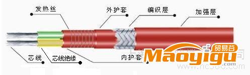 供應申顓RDP2（Q）-J3單相恒功率電熱帶