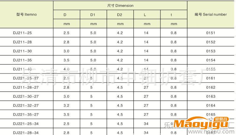 供應(yīng)中鈿（DJ系列）直插式護(hù)套【工廠最低價(jià)】（DJ系列）直插式