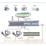 簡(jiǎn)要介紹\r\n\r\n 作為一款平臺(tái)級(jí)呼叫中心產(chǎn)品，該系統(tǒng)融合了CTI中間件、IVR?