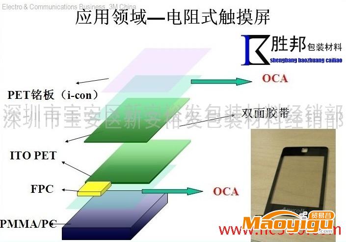 供應 3M OCA光學膠帶-深圳勝邦保護膜廠家