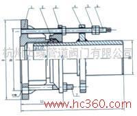 供應(yīng)雙法蘭型限位伸縮接頭、伸縮器