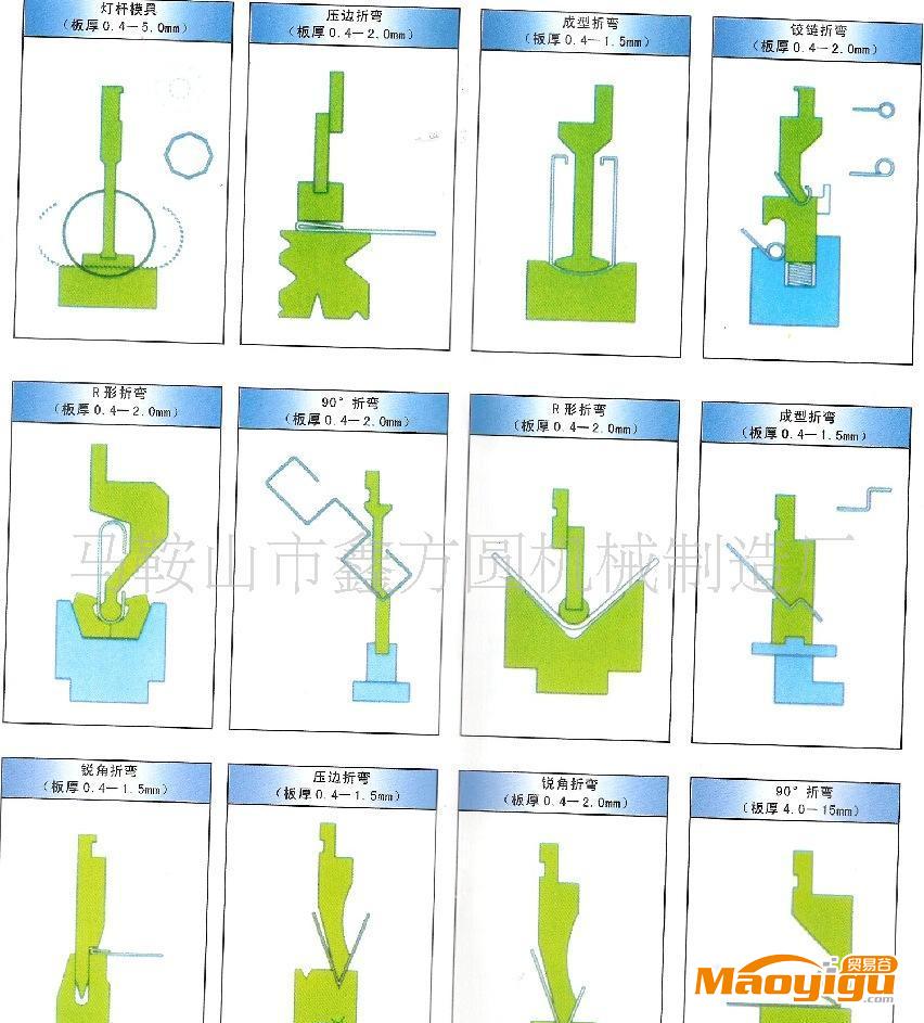 折彎?rùn)C(jī)沖壓成型模--廠家直銷(xiāo)