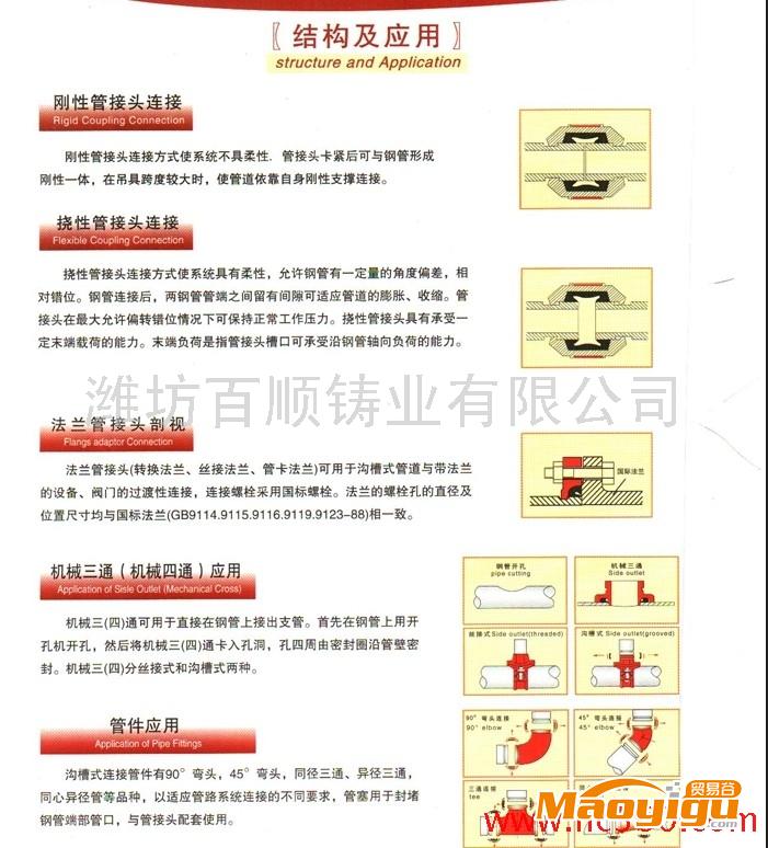 供應(yīng)百順(baishun)165*114溝槽管件