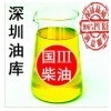 0號(hào)柴油現(xiàn)在是什么價(jià)格