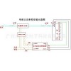 電子水位開關(guān)  廠家立式不銹鋼水箱