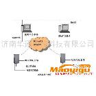 供應水廠自動化測控系統(tǒng)