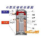 大金牌高質(zhì)量渦旋壓縮機(jī) G型漩渦壓縮機(jī)