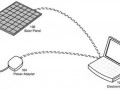 蘋(píng)果公布最新專(zhuān)利成果 太陽(yáng)能轉(zhuǎn)換器