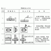 管架表面處理的技術(shù)要求？齊鑫生產(chǎn)工藝先進(jìn)