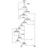 鈦鐵礦選礦設(shè)備工藝提高產(chǎn)量的新思路