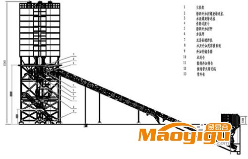 HZS240混凝土攪拌站|HZS240混凝土攪拌樓結(jié)構(gòu)示意圖
