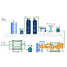 供應(yīng)東莞 深圳 廣州 珠海 臺(tái)州 臺(tái)山 石碣電鍍純水機(jī)過(guò)濾設(shè)備