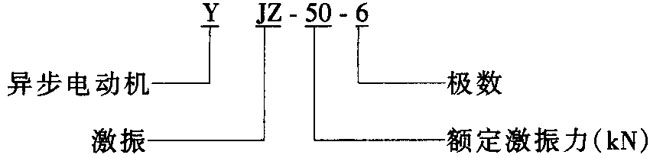 YJZ系列激振異步電動(dòng)機(jī)2～140KN