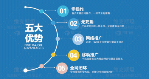 軟件制作收錄好√淮北新聞