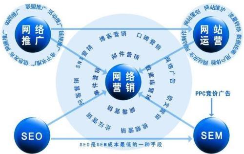 佛山慧聰網(wǎng)公司√大吉大利