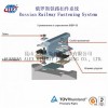 地鐵彈條、鐵路彈條恩施制造工廠