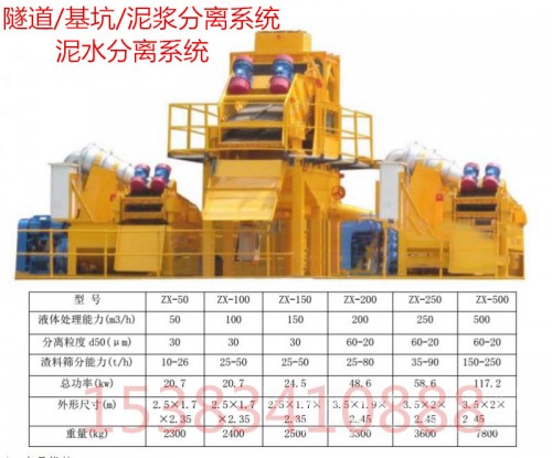 熱銷(xiāo)：新疆米泉ZX-100打樁泥漿凈化分離裝置生產(chǎn)公司新聞資訊