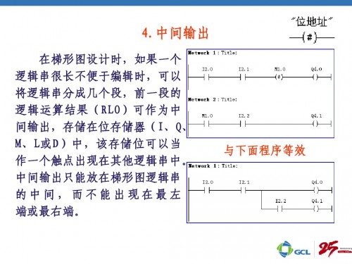 湖北咸寧西門子6ES7331-7KB02-0AB0詳情說明