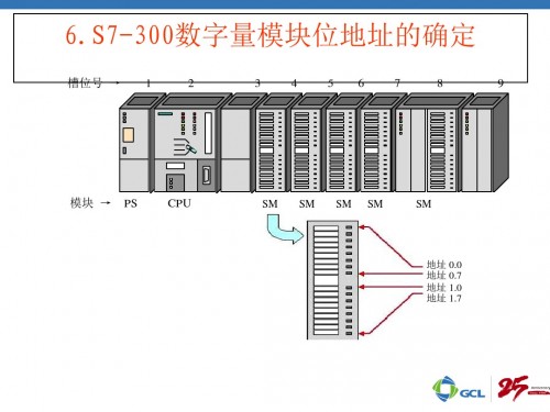 河北唐山西門子（中國）355-1VH10-0AE0性能參數(shù)