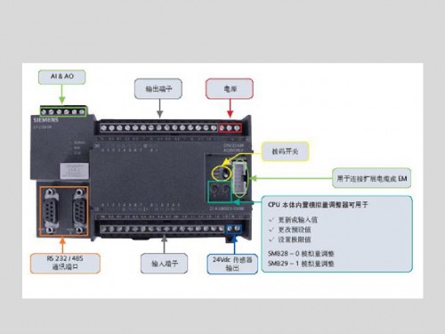 浙江寧波西門子PLC模塊控制器CPU313C-2PTP