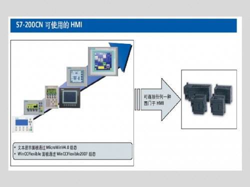 湖北咸寧西門(mén)子PLC中央控制器CPU313C