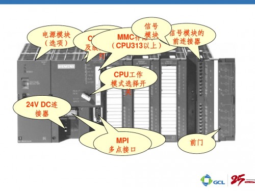 西門子CPU模塊6ES7314-6CG03-4AB2