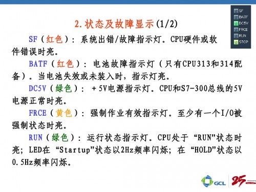 湖北黃石西門子PLC（中國）西門子321-1CH20-0AA0使用方法