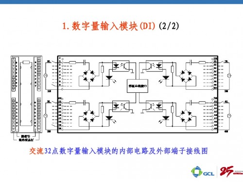 河北西門子模塊選型價格參數(shù)