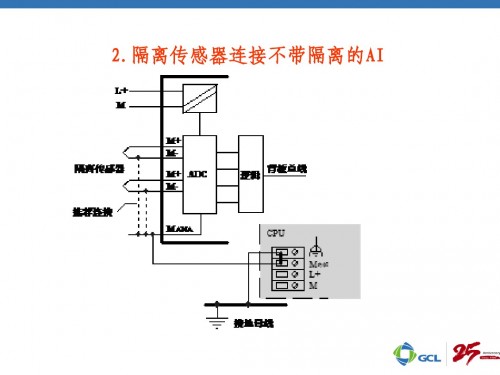 西門子CPU417-4控制器價(jià)格參數(shù)