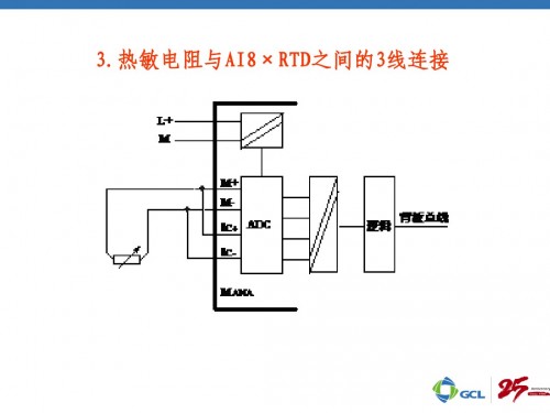 甘肅張掖343-1EX21-0<em></em>xE0性能參數(shù)