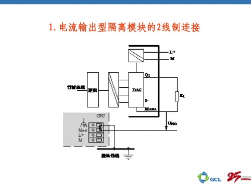 浙江京東西門子plc價格參數(shù)