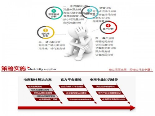 新聞：威縣積分商城制作公司在哪