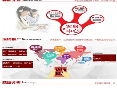 新聞：崇禮詳情頁公司歡迎您