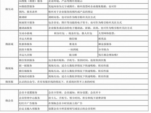 新聞：峰峰礦溯源系統(tǒng)誠(chéng)信商家