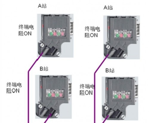 6XV1830-5EH1O貨期