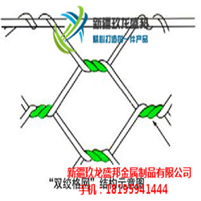 阿勒泰格賓石籠最近報價