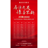 惠州惠陽融創(chuàng)玖樟臺負面消息/還能低首付?-2019年房產(chǎn)資訊