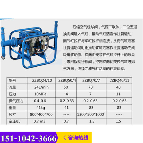 新聞湖北黃石BQG礦用氣動(dòng)隔膜泵有限責(zé)任公司供應(yīng)