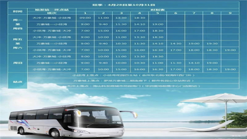 新聞:惠州華潤小徑灣電話大亞灣華潤小徑灣業(yè)主群-2019年