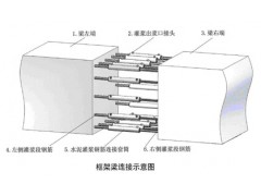 產(chǎn)品新聞:吉林水性環(huán)氧灌漿料(廠家)