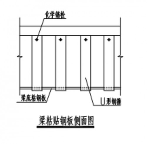 橋梁加固：遼寧鞍山市立山區(qū)加固灌漿料廠家