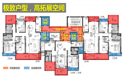 惠州南站附近的樓盤價格多少?惠州臨深區(qū)域買房三年后房價到底會怎樣