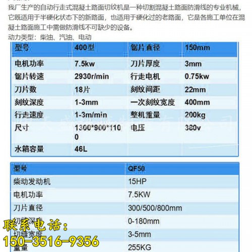 新聞（涼山混凝土馬路刻紋機Z