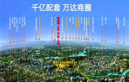 惠州大亞灣公園上城周邊入住率怎么樣?本地樓市